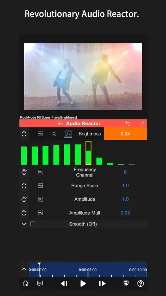 Node Video Editor Mod Apk Without Watermark 