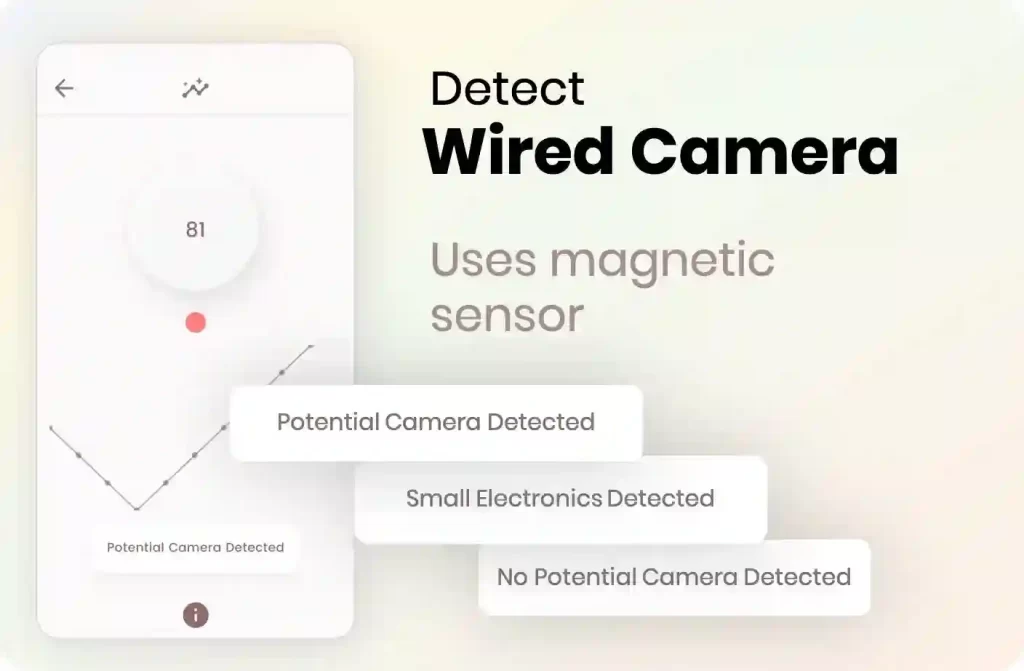 Detect Hidden Cameras amy Where on Android 